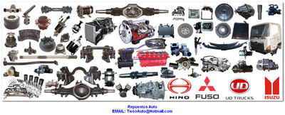 CHINA SHENZHEN TWOO AUTO INDUSTRIAL LTD Perfil da empresa