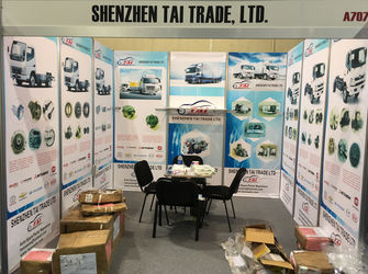 CHINA SHENZHEN TWOO AUTO INDUSTRIAL LTD Perfil da empresa